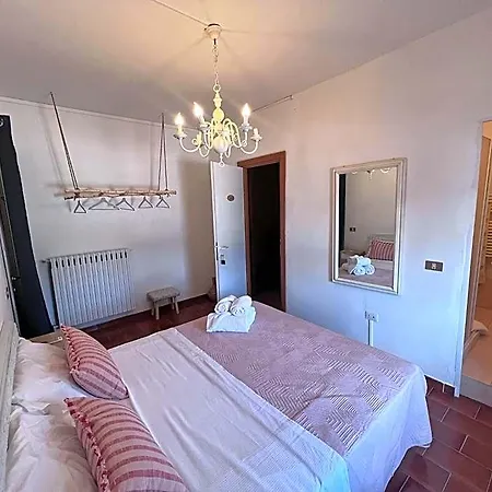Tenuta Delle Acque *